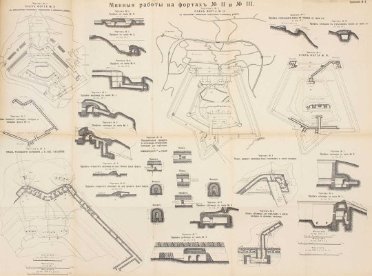 Шварц А.В. фон. Осада Порт-Артура / Сост. по работе Военно-исторической комиссии. СПб.: Кн-во типо-лит. «Энергия», [1914].